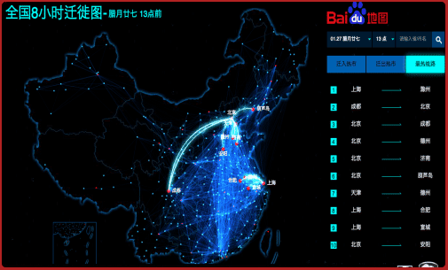 proyectos en baidu 1